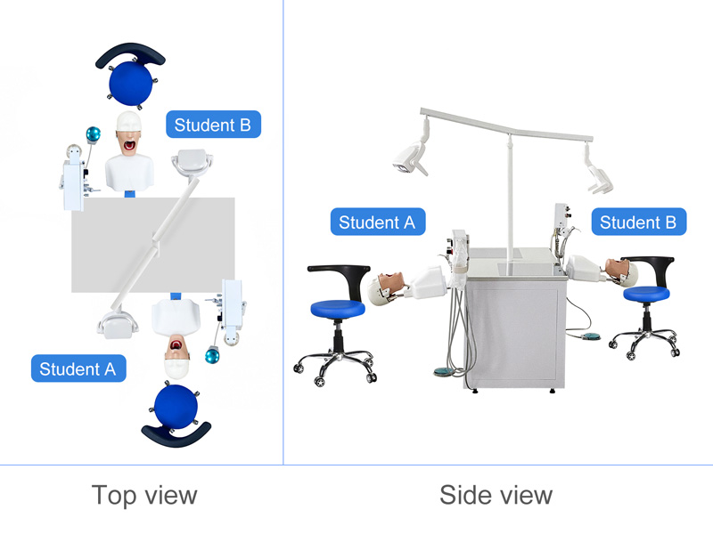https://www.lingchendental.com/dental-training-simulation-system-save-space-one-table-two-student-practic-product/