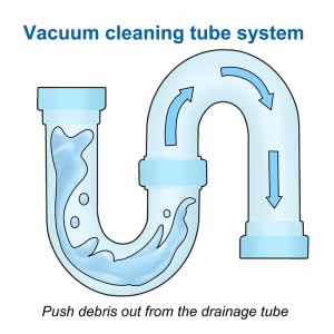 Push the debris or dirty things out from the tube, remove bad smell from clinic & more clean;<br /><br /><br /><br />
Each day after finishing work, only turn on 2minutes to clear up the dental chair-easy and convenient.